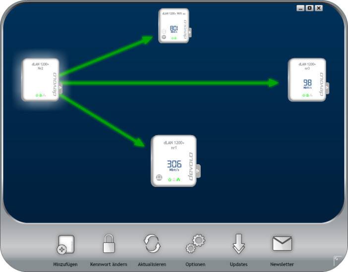 Devolo dLAN 1200+ WiFi ac w teście